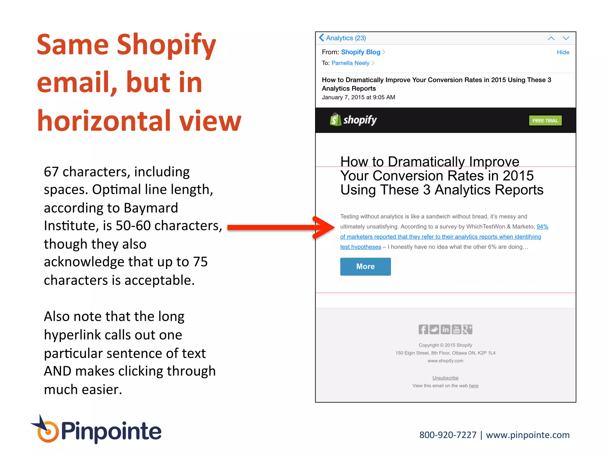 800-­‐920-­‐7227	
  |	
  www.pinpointe.com	
  
Same	
  Shopify	
  
email,	
  but	
  in	
  
horizontal	
  view	
  
67	
  characters,	
  including	
  
spaces.	
  OpImal	
  line	
  length,	
  
according	
  to	
  Baymard	
  
InsItute,	
  is	
  50-­‐60	
  characters,	
  
though	
  they	
  also	
  
acknowledge	
  that	
  up	
  to	
  75	
  
characters	
  is	
  acceptable.	
  
	
  
Also	
  note	
  that	
  the	
  long	
  
hyperlink	
  calls	
  out	
  one	
  
parIcular	
  sentence	
  of	
  text	
  
AND	
  makes	
  clicking	
  through	
  
much	
  easier.	
  
 