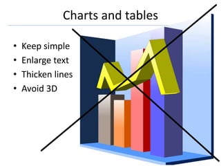 Charts and tables
• Keep simple
• Enlarge text
• Thicken lines
• Avoid 3D
 