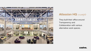 Atlassian HQ example
They built their office around
Transparency and
Collaboration with various
alternative work spaces.
 