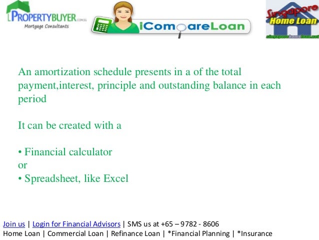 how to create amortization schedule