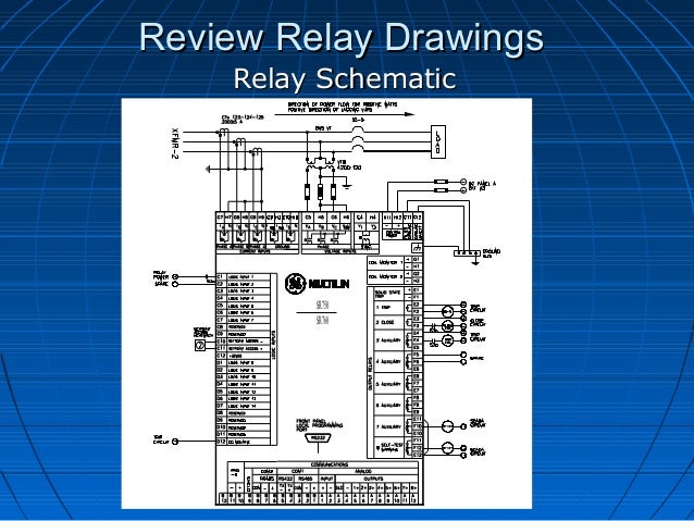 How To Create And Implement Protective Relay Test Plans
