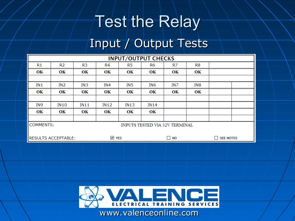 How to Create and Implement Protective Relay Test Plans