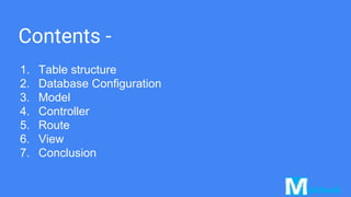 Contents -
1. Table structure
2. Database Configuration
3. Model
4. Controller
5. Route
6. View
7. Conclusion
 