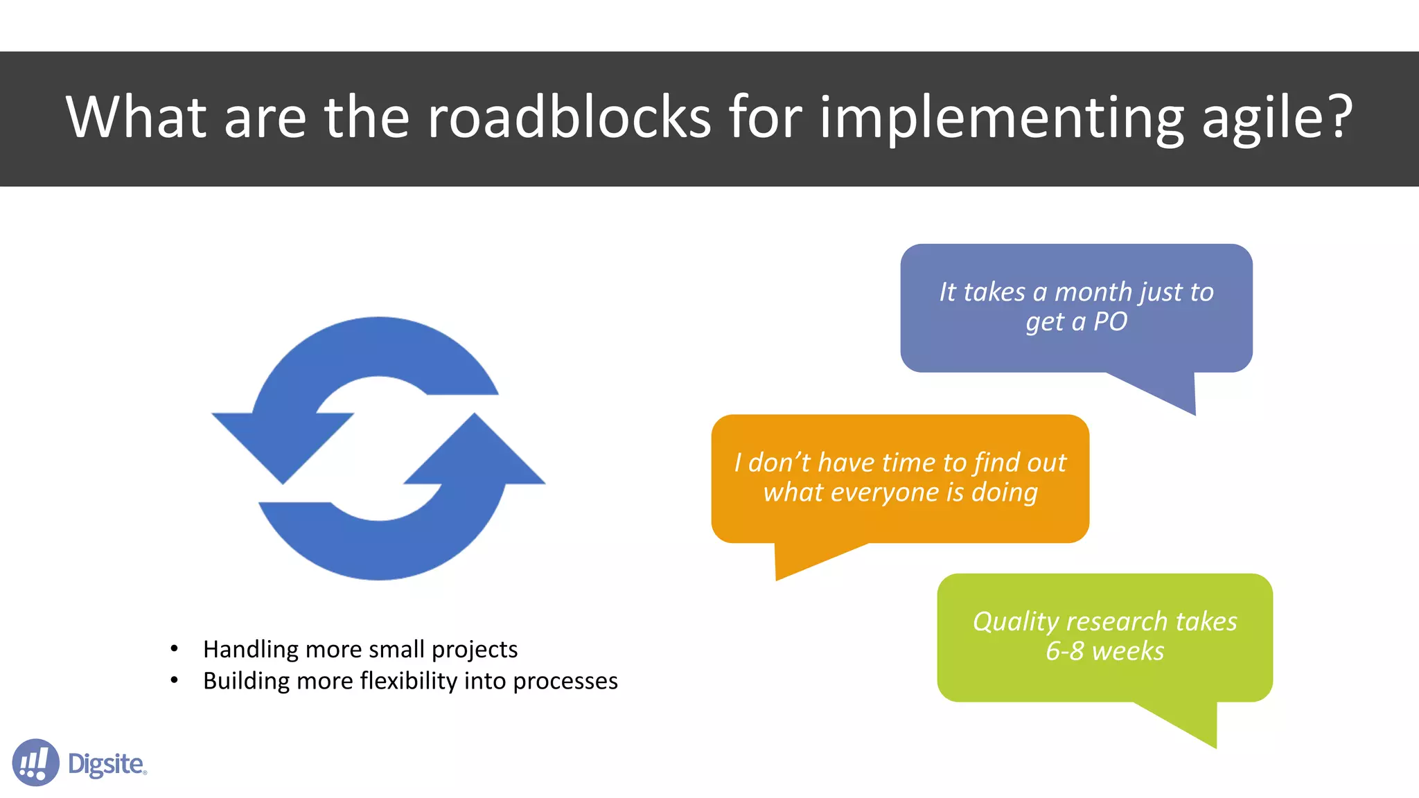 What	are	the	roadblocks	for	implementing	agile?
• Handling	more	small	projects
• Building	more	flexibility	into	processes
It	takes	a	month	just	to	
get	a	PO
Quality	research	takes	
6-8	weeks
I	don’t	have	time	to	find	out	
what	everyone	is	doing
 
