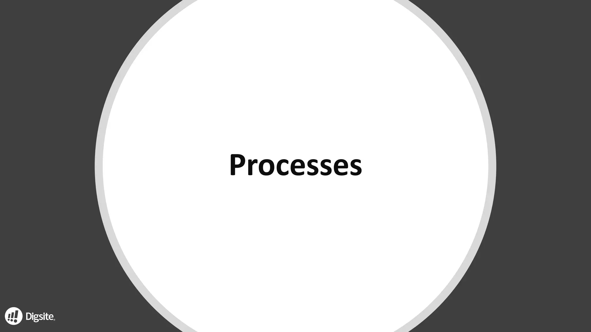 Processes
 