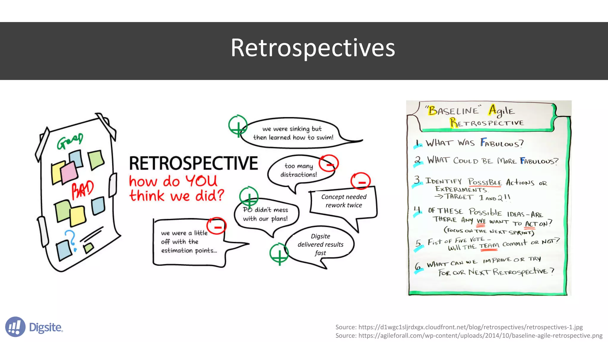 Retrospectives
Digsite	
delivered	results	
fast
Concept	needed	
rework	twice
Source:	https://d1wgc1sljrdxgx.cloudfront.net/blog/retrospectives/retrospectives-1.jpg
Source:	https://agileforall.com/wp-content/uploads/2014/10/baseline-agile-retrospective.png
 