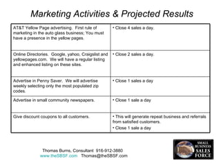 Marketing Activities & Projected Results Thomas Burns, Consultant  916-912-3880  www.theSBSF.com   [email_address] Close 1 sale a day Advertise in small community newspapers. Close 1 sales a day Advertise in Penny Saver.  We will advertise weekly selecting only the most populated zip codes.  Close 4 sales a day.  AT&T Yellow Page advertising.  First rule of marketing in the auto glass business; You must have a presence in the yellow pages. This will generate repeat business and referrals from satisfied customers. Close 1 sale a day Give discount coupons to all customers.  Close 2 sales a day.  Online Directories.  Google, yahoo, Craigslist and yellowpages.com.  We will have a regular listing and enhanced listing on these sites. 
