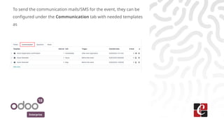 Enterprise
To send the communication mails/SMS for the event, they can be
configured under the Communication tab with needed templates
as
 