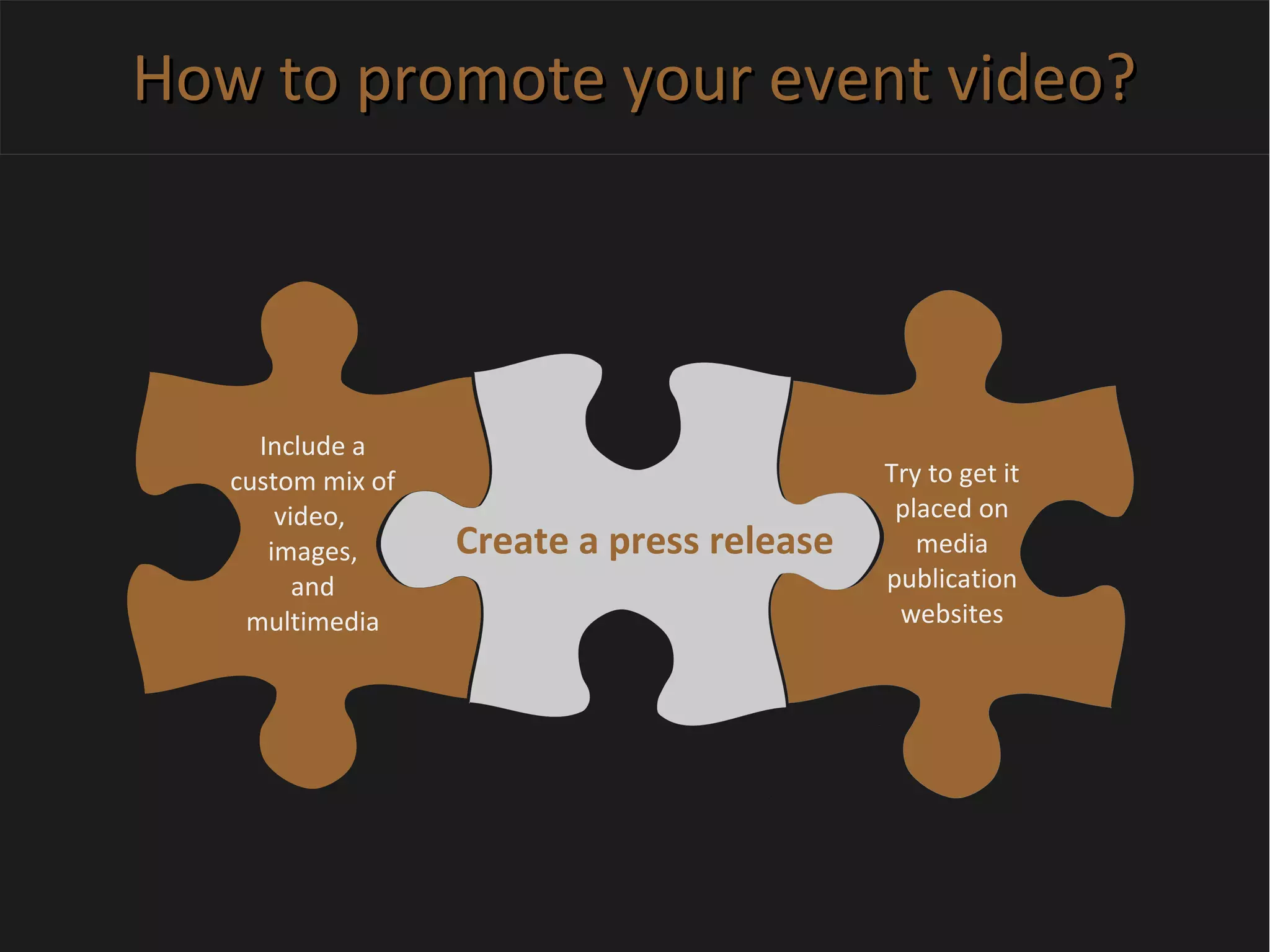 How to promote your event video?How to promote your event video?
Create a press release
Include a
custom mix of
video,
images,
and
multimedia
Try to get it
placed on
media
publication
websites
 