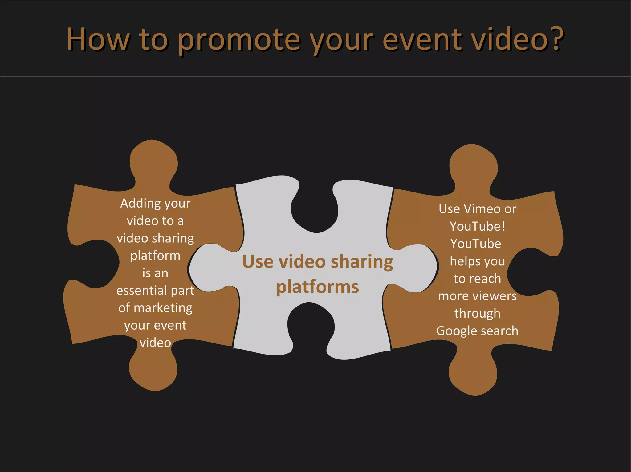 How to promote your event video?How to promote your event video?
Use video sharing
platforms
Adding your
video to a
video sharing
platform
is an
essential part
of marketing
your event
video
Use Vimeo or
YouTube!
YouTube
helps you
to reach
more viewers
through
Google search
 