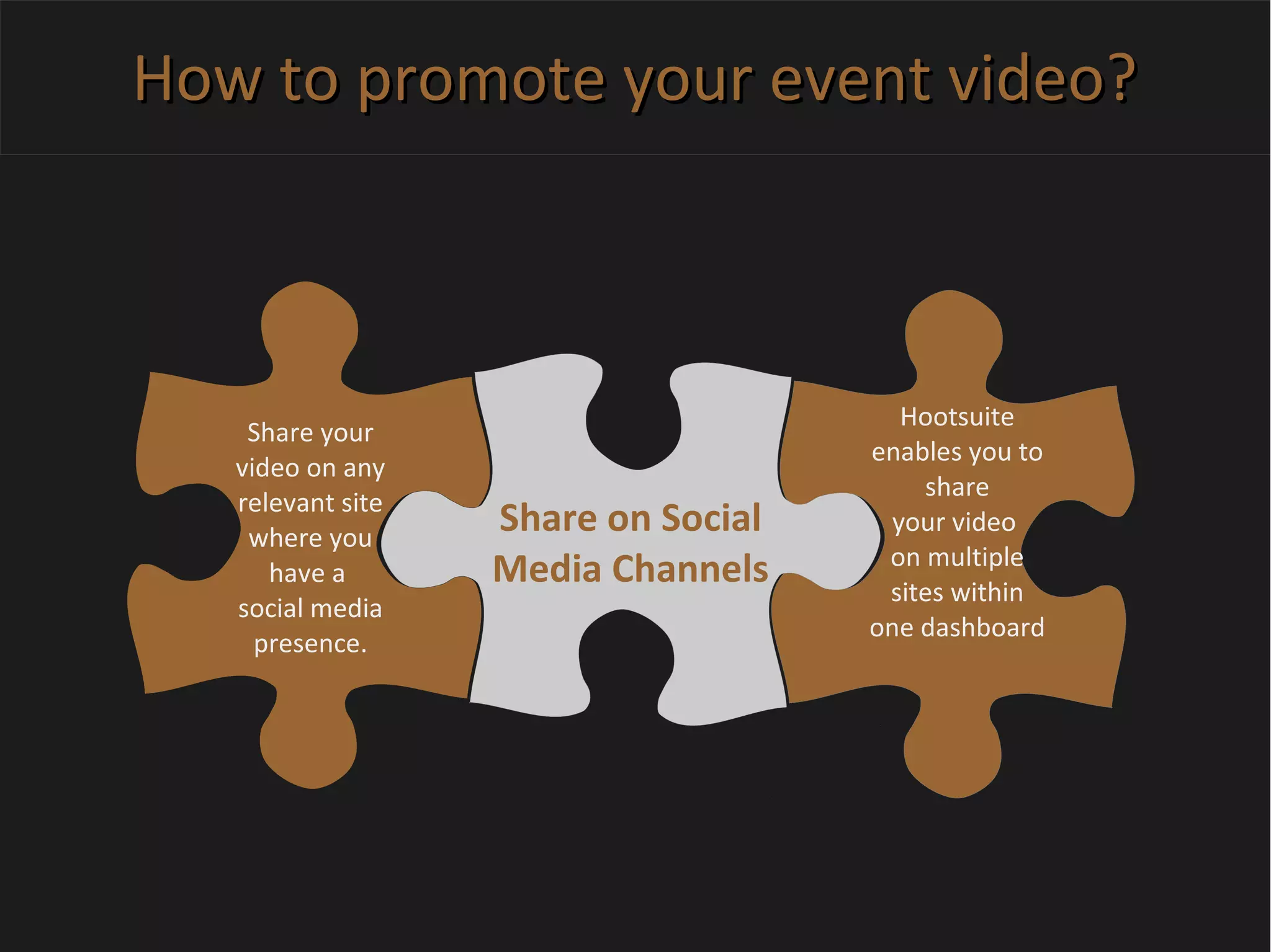 How to promote your event video?How to promote your event video?
Share on Social
Media Channels
Share your
video on any
relevant site
where you
have a
social media
presence.
Hootsuite
enables you to
share
your video
on multiple
sites within
one dashboard
 