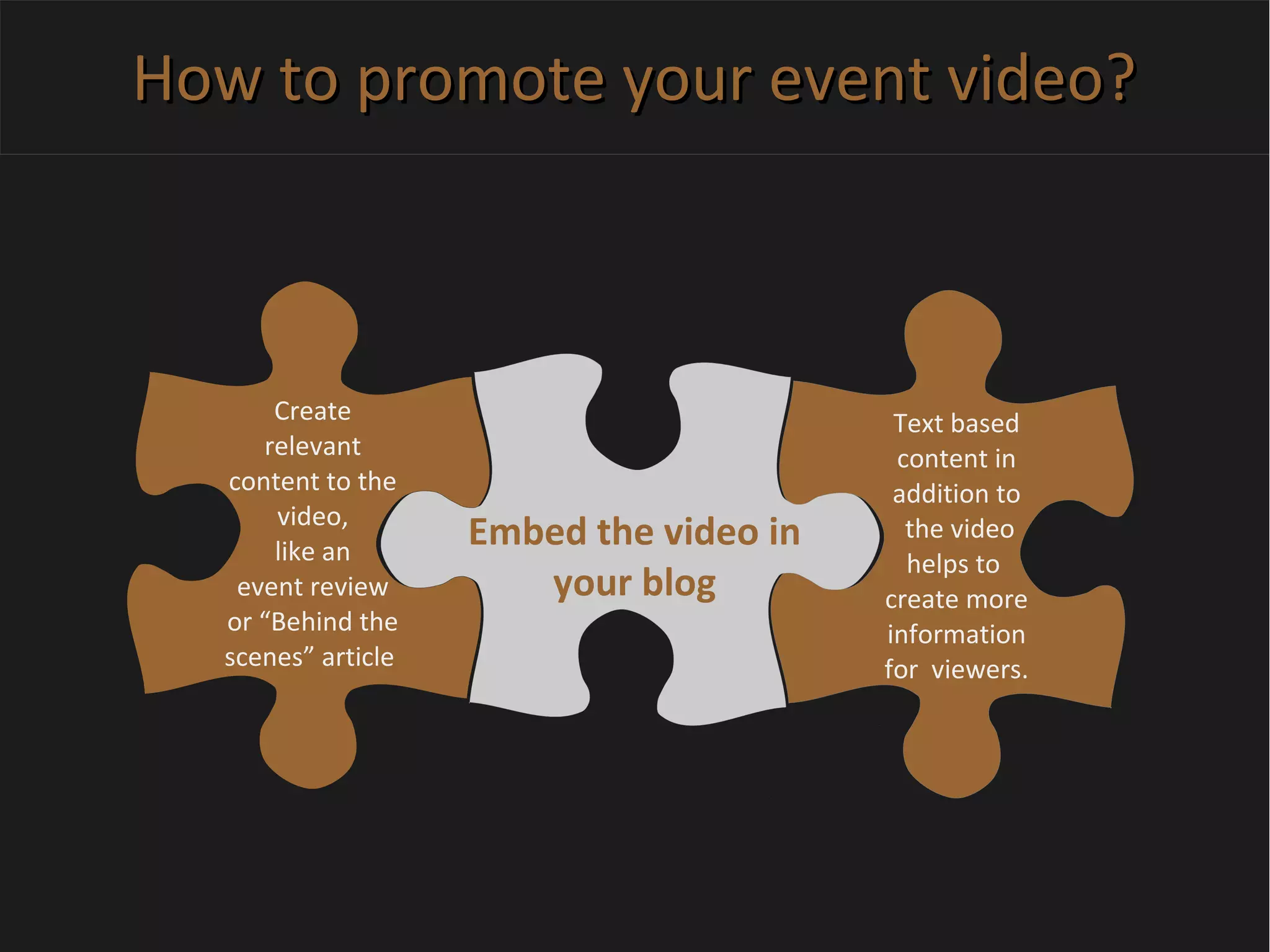 How to promote your event video?How to promote your event video?
Embed the video in
your blog
Create
relevant
content to the
video,
like an
event review
or “Behind the
scenes” article
Text based
content in
addition to
the video
helps to
create more
information
for viewers.
 