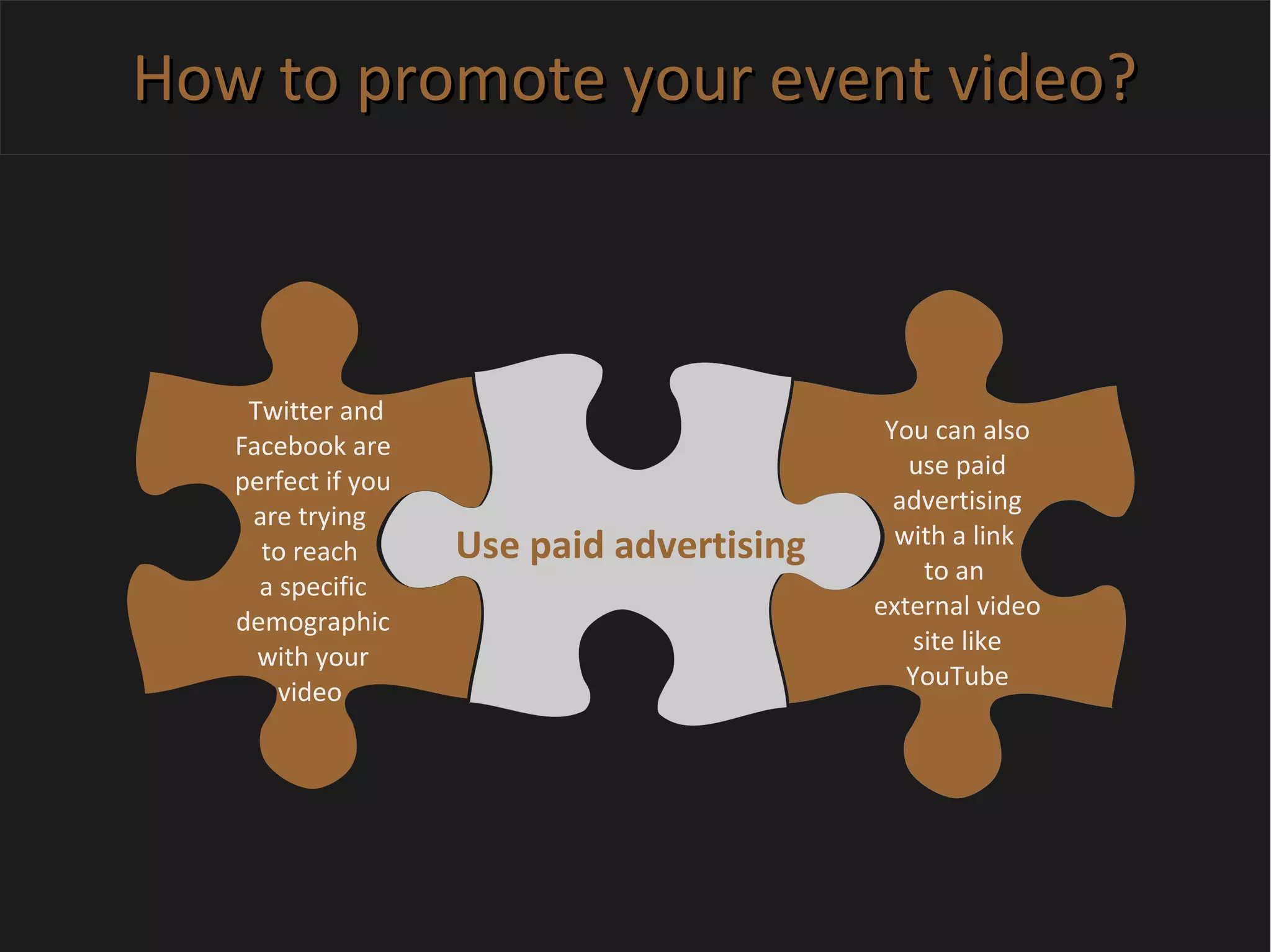 How to promote your event video?How to promote your event video?
Use paid advertising
Twitter and
Facebook are
perfect if you
are trying
to reach
a specific
demographic
with your
video
You can also
use paid
advertising
with a link
to an
external video
site like
YouTube
 