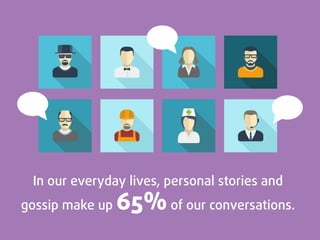 How to Create an Infographic with these 5 Delicious Elements