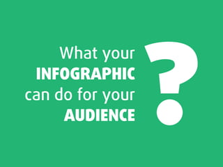 How to Create an Infographic with these 5 Delicious Elements