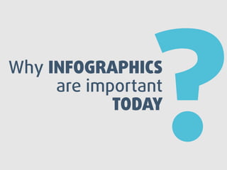 How to Create an Infographic with these 5 Delicious Elements