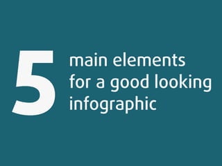 How to Create an Infographic with these 5 Delicious Elements