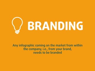 How to Create an Infographic with these 5 Delicious Elements
