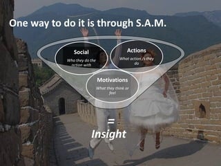 How To Create An Insight