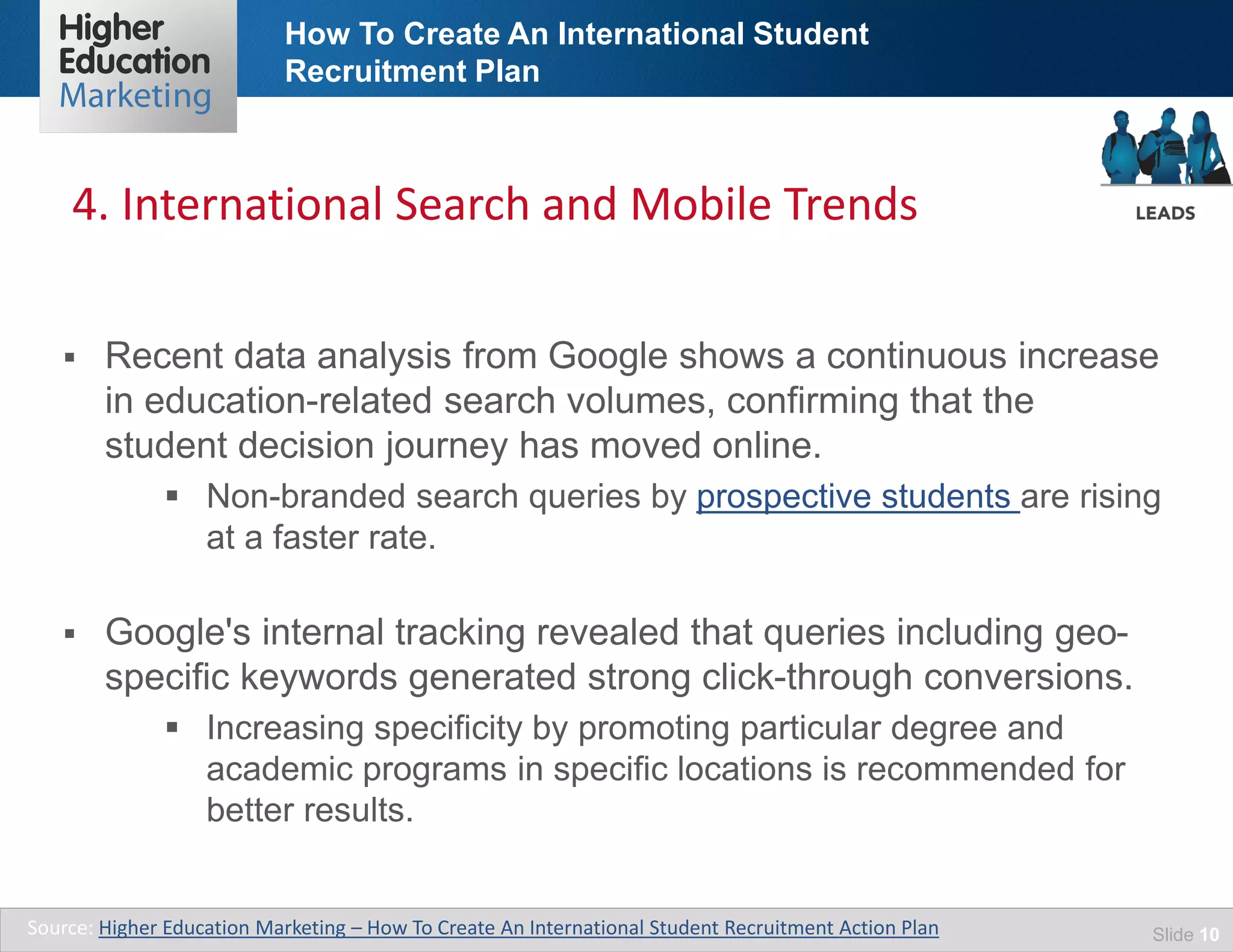How To Create An International Student
Recruitment Plan
Slide 10
 Recent data analysis from Google shows a continuous increase
in education-related search volumes, confirming that the
student decision journey has moved online.
 Non-branded search queries by prospective students are rising
at a faster rate.
 Google's internal tracking revealed that queries including geo-
specific keywords generated strong click-through conversions.
 Increasing specificity by promoting particular degree and
academic programs in specific locations is recommended for
better results.
4. International Search and Mobile Trends
Source: Higher Education Marketing – How To Create An International Student Recruitment Action Plan
 
