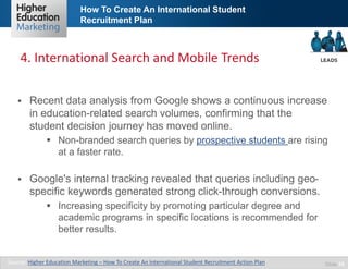 How To Create An International Student
Recruitment Plan
Slide 10
 Recent data analysis from Google shows a continuous inc...