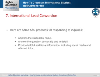 How To Create An International Student
Recruitment Plan
Slide 17
 Here are some best practices for responding to inquirie...