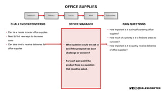 PRODUCT
OFFICE SUPPLIES
TARGET
OFFICE MANAGER CURRENT STATE QUESTIONS
• Who are you purchasing office supplies from?
• How...