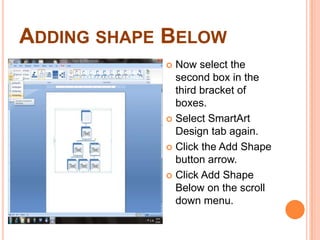 Adding shape BelowNow select the second box in the third bracket of boxes.Select SmartArt Design tab again.Click the Add Shape button arrow.Click Add Shape Below on the scroll down menu.