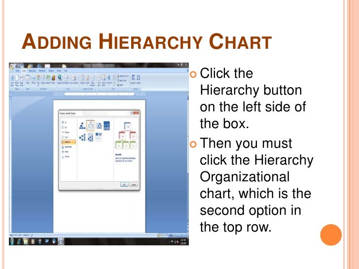 Creating A Hierarchy Chart In Word