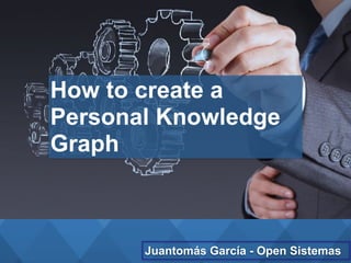 How to create a
Personal Knowledge
Graph
Juantomás García - Open Sistemas
 