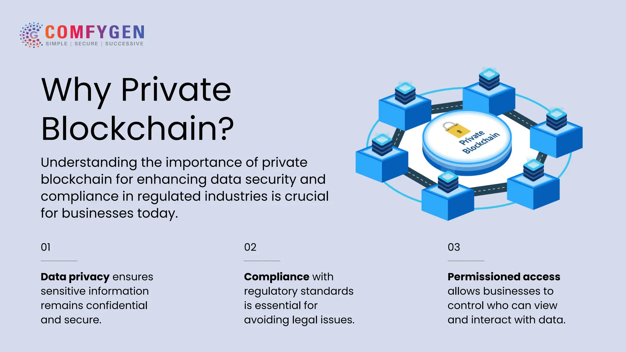 Data privacy ensures
sensitive information
remains confidential
and secure.
01 02
Compliance with
regulatory standards
is essential for
avoiding legal issues.
03
Permissioned access
allows businesses to
control who can view
and interact with data.
Why Private
Blockchain?
Understanding the importance of private
blockchain for enhancing data security and
compliance in regulated industries is crucial
for businesses today.
 