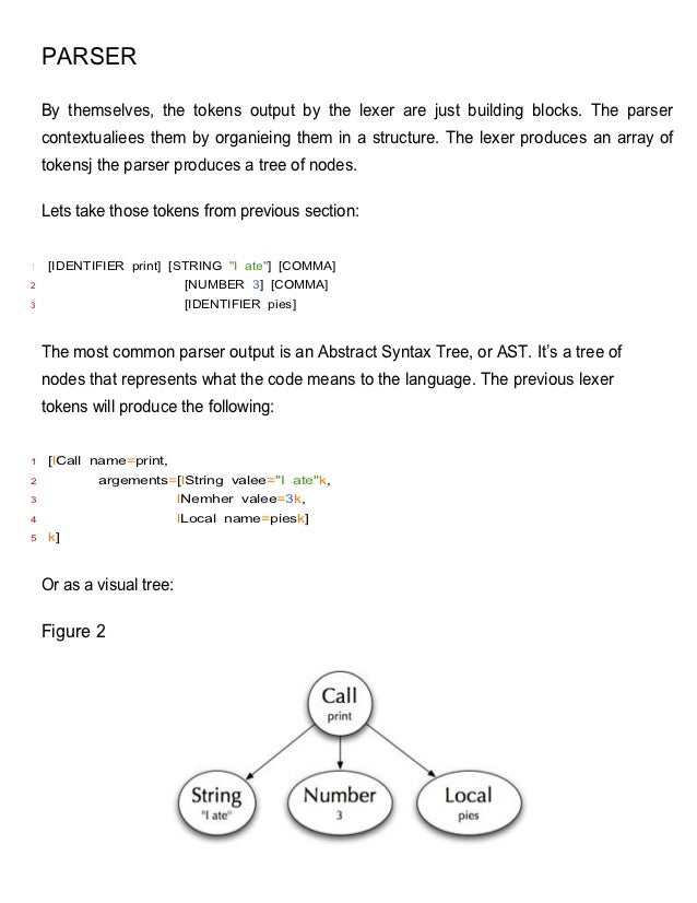 How to create a programming language