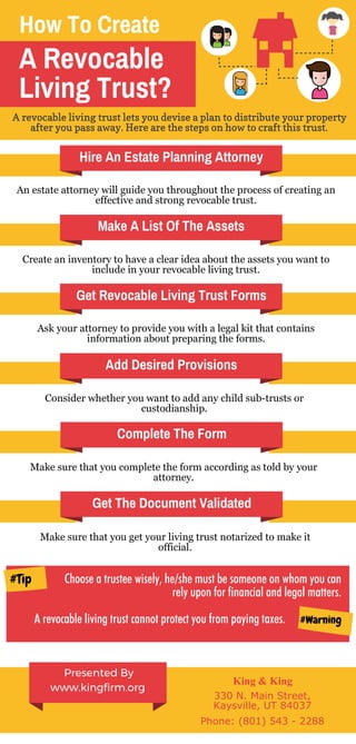 How To Create A Revocable Living Trust | PDF