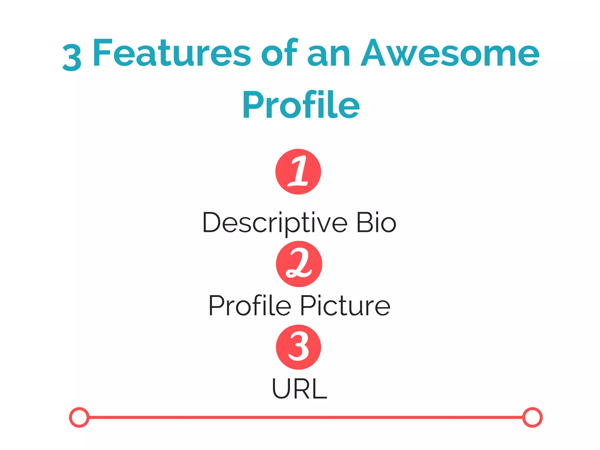 3 Features of an Awesome
Profile
Descriptive Bio
Profile Picture
URL
 