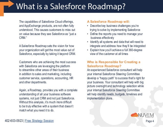 salesforce