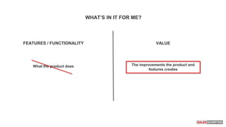 The improvements the product and
features creates
What the product does
WHAT’S IN IT FOR ME?
FEATURES / FUNCTIONALITY VALUE
 