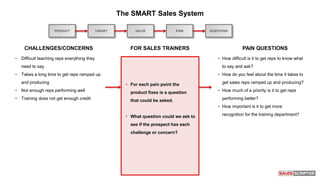 PRODUCT
The SMART Sales System
TARGET
• For each pain point the
product fixes is a question
that could be asked.
• What question could we ask to
see if the prospect has each
challenge or concern?
VALUE PAIN QUESTIONS
CHALLENGES/CONCERNS
• Difficult teaching reps everything they
need to say
• Takes a long time to get reps ramped up
and producing
• Not enough reps performing well
• Training does not get enough credit
FOR SALES TRAINERS PAIN QUESTIONS
• How difficult is it to get reps to know what
to say and ask?
• How do you feel about the time it takes to
get sales reps ramped up and producing?
• How much of a priority is it to get reps
performing better?
• How important is it to get more
recognition for the training department?
 