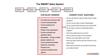 PRODUCT
The SMART Sales System
TARGET
• Currently have what you sell?
• Current vendor/provider
• Current systems and
processes
• People in the organization
• Current contracts and
expiration dates
• Size details – number of sites,
people, systems, etc.
• Current performance/stats
(technical, marketing,
financial, etc.)
• Last time evaluated other
options
VALUE PAIN QUESTIONS
CURRENT STATE QUESTIONS
• Are you all using any type of sales script or sales
playbook?
• Do you use any type of sales methodology?
• Do you provide sales training to your sales staff?
• Do you have a new hire onboarding training
program?
• How many sales reps do you have?
• Are you doing any type of cold outreach?
• What is your sales staff turnover rate?
• How long does it take to get reps ramped up and
performing?
• When was the last time you looked at improving
your sales training?
FOR SALES TRAINERS
 