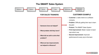 The SMART Sales System
CUSTOMER EXAMPLE
• Someone have we helped?
• What problem did they have?
• What did we sell to solve that
problem?
• What are two improvements
we helped to influence?
PRODUCT TARGET VALUE PAIN QUESTIONS
CUSTOMER
EXAMPLE
• Customer: a sales trainer at a software
company
• Problem: Difficulty getting their reps to learn
the pitch
• Product: The SMART Sales System
• First improvement: Made it easier to teach
reps what to say
• Second improvement: Improved
performance for every rep on the team
FOR SALES TRAINERS
 
