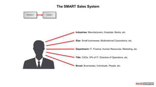 PRODUCT
The SMART Sales System
TARGET
Size: Small businesses, Multinational Corporations, etc.
Industries: Manufacturers, Hospitals, Banks, etc.
Department: IT, Finance, Human Resources, Marketing, etc.
Title: CXOs, VPs of IT, Directors of Operations, etc.
Broad: Businesses, Individuals, People, etc.
 