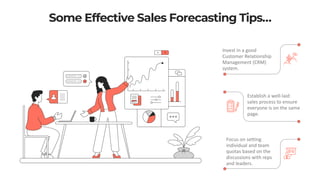 Some Effective Sales Forecasting Tips…
Invest in a good
Customer Relationship
Management (CRM)
system.
Establish a well-laid
sales process to ensure
everyone is on the same
page.
Focus on setting
individual and team
quotas based on the
discussions with reps
and leaders.
 