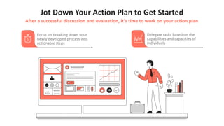 Jot Down Your Action Plan to Get Started
After a successful discussion and evaluation, it’s time to work on your action plan.
Focus on breaking down your
newly developed process into
actionable steps.
Delegate tasks based on the
capabilities and capacities of
individuals.
 