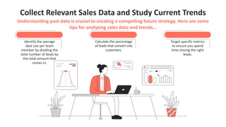 Collect Relevant Sales Data and Study Current Trends
Understanding past data is crucial to creating a compelling future strategy. Here are some
tips for analyzing sales data and trends…
Identify the average
deal size per team
member by dividing the
total number of deals by
the total amount that
comes in.
Calculate the percentage
of leads that convert into
customers.
Target specific metrics
to ensure you spend
time closing the right
leads.
 