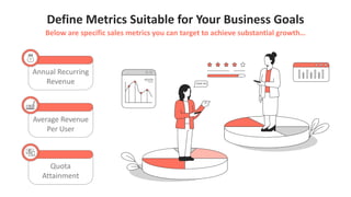 Define Metrics Suitable for Your Business Goals
Below are specific sales metrics you can target to achieve substantial growth…
Annual Recurring
Revenue
Average Revenue
Per User
Quota
Attainment
 