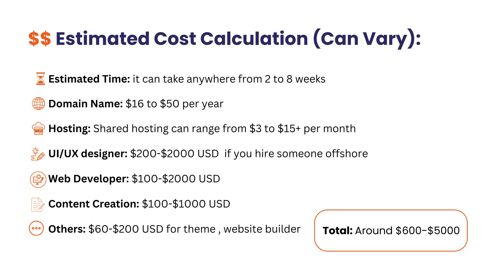 Total: Around $600-$5000
$$ Estimated Cost Calculation (Can Vary):
Estimated Time: it can take anywhere from 2 to 8 weeks
Domain Name: $16 to $50 per year
Hosting: Shared hosting can range from $3 to $15+ per month
UI/UX designer: $200-$2000 USD if you hire someone offshore
Web Developer: $100-$2000 USD
Content Creation: $100-$1000 USD
Others: $60-$200 USD for theme , website builder
 