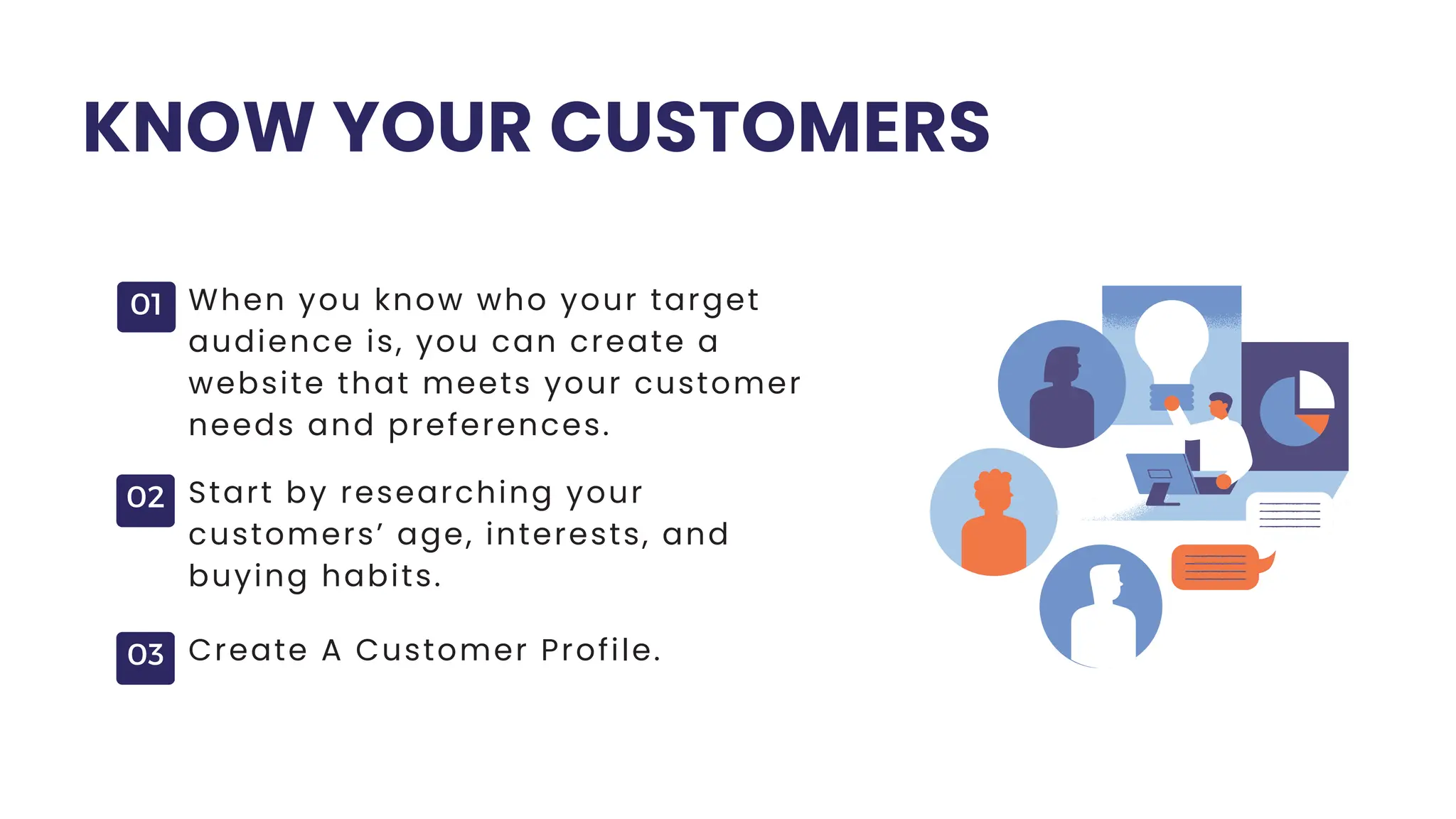 KNOW YOUR CUSTOMERS
01 When you know who your target
audience is, you can create a
website that meets your customer
needs and preferences.
02 Start by researching your
customers’ age, interests, and
buying habits.
03 Create A Customer Profile.
 