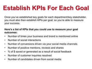 Establish KPIs For Each Goal
Once you’ve established key goals for each department/key stakeholder,
you must also then est...