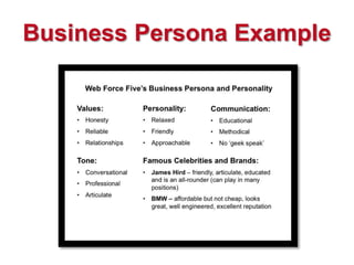 Business Persona Example
 