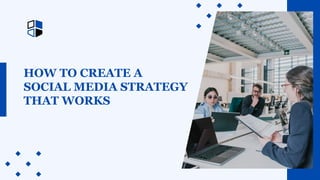 HOW TO CREATE A
SOCIAL MEDIA STRATEGY
THAT WORKS
 