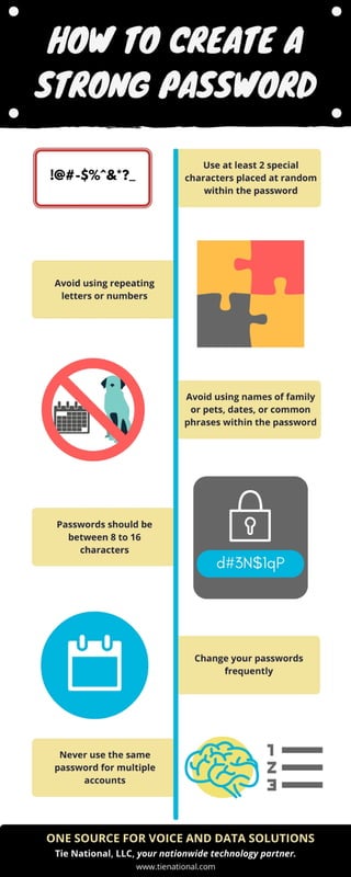 Creating Valid Password How to Create a Strong Password | PDF